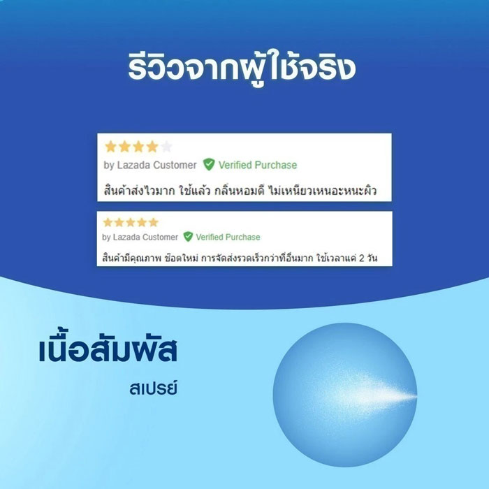 กันแดด NIVEA Sun Protect & Dry Touch Refreshing Sun Spray SPF50