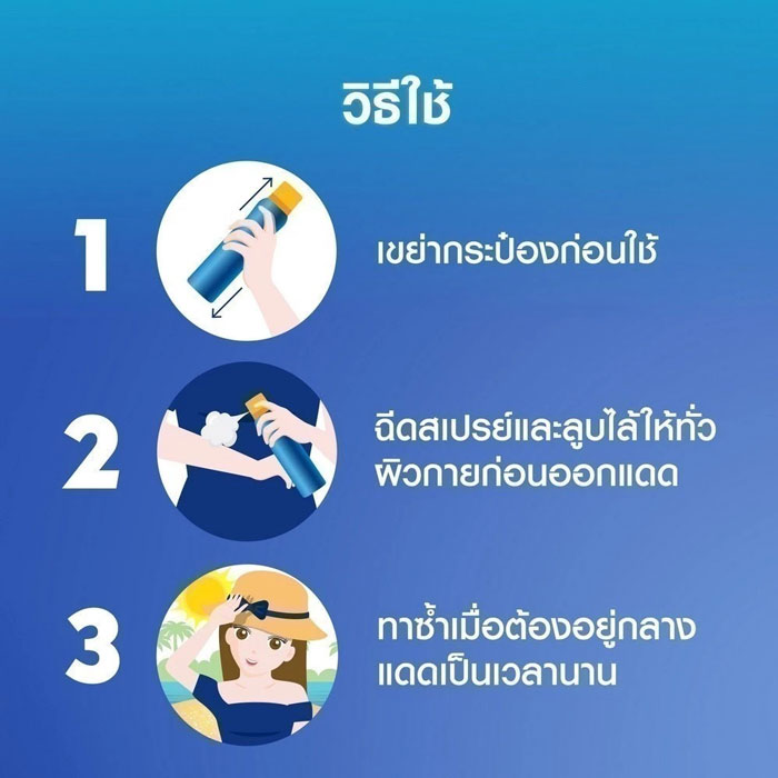 กันแดด NIVEA Sun Protect & Dry Touch Refreshing Sun Spray SPF50