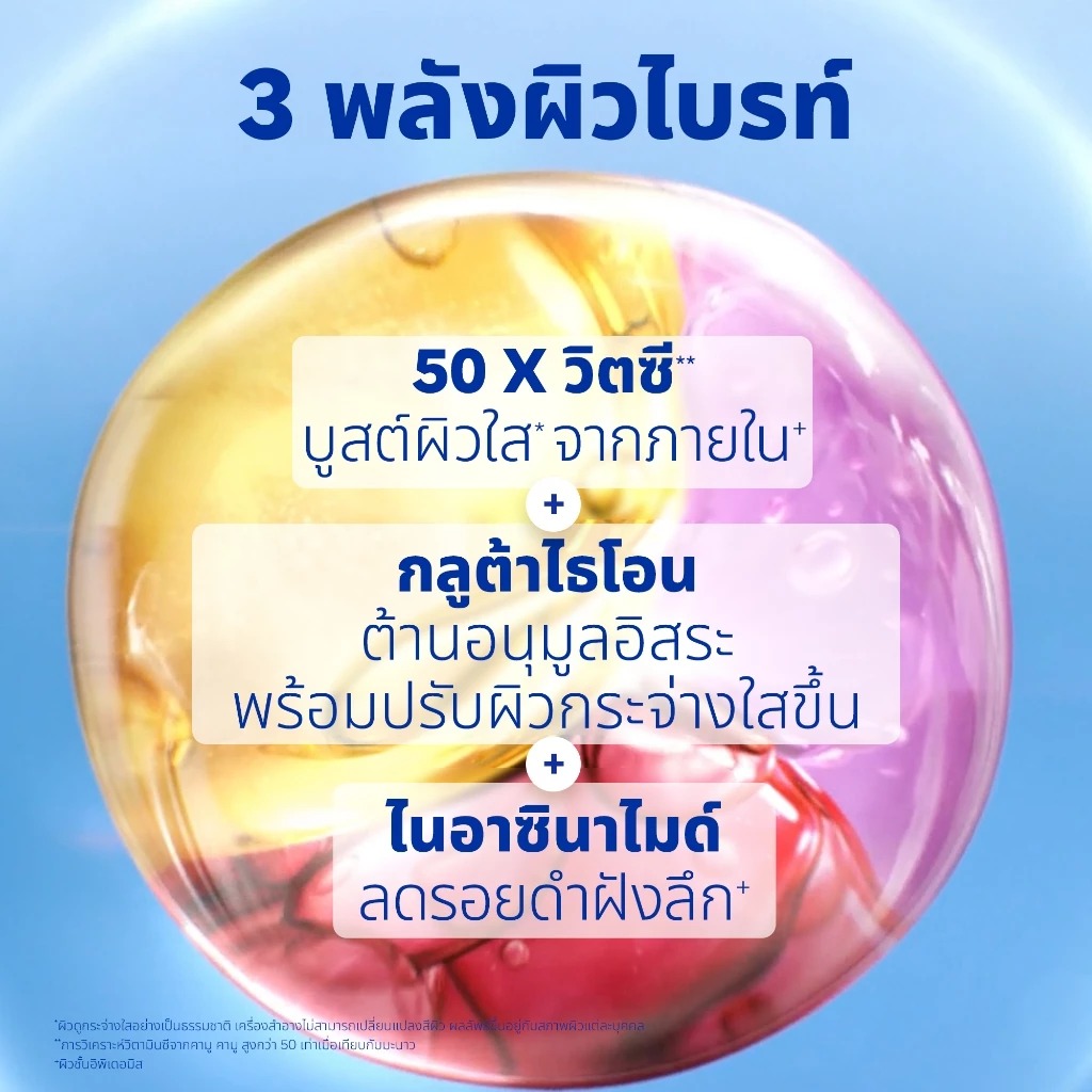 วิตามินเซรั่มบำรุงผิวกาย Nivea Extra Bright Super C+ Serum SPF50 PA+++ วิตามินเซรั่มบำรุงผิวกาย Nivea Extra Bright Super C+ Serum SPF50 PA+++