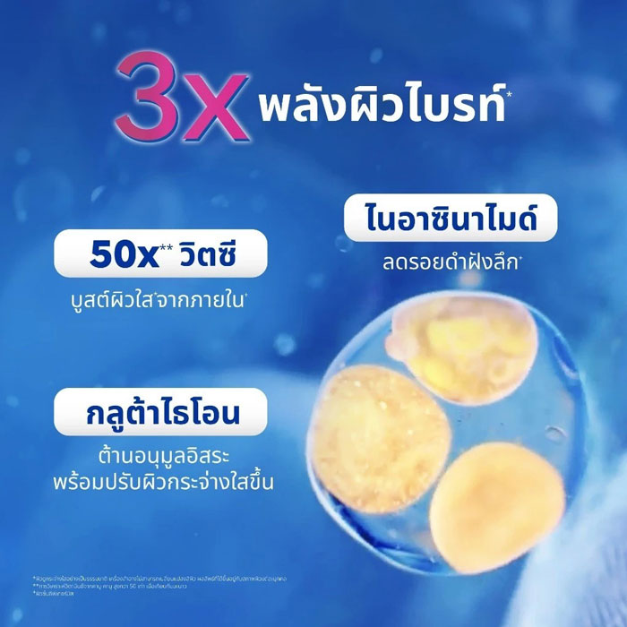 บอดี้เซรั่ม NIVEA Vitamin Body Serum Extra Bright C&AHA