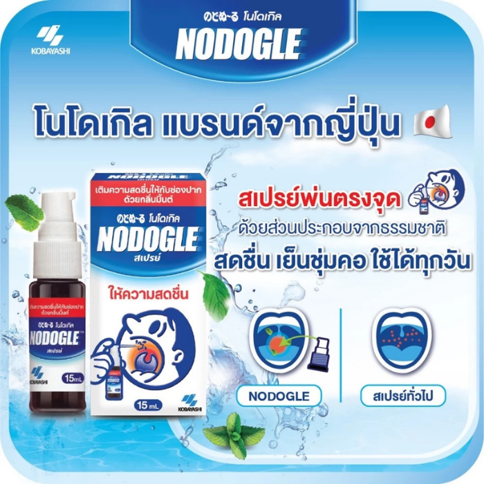 สเปรย์พ่นคอ Nodogle Mouth Spray สเปรย์พ่นคอ Nodogle Mouth Spray