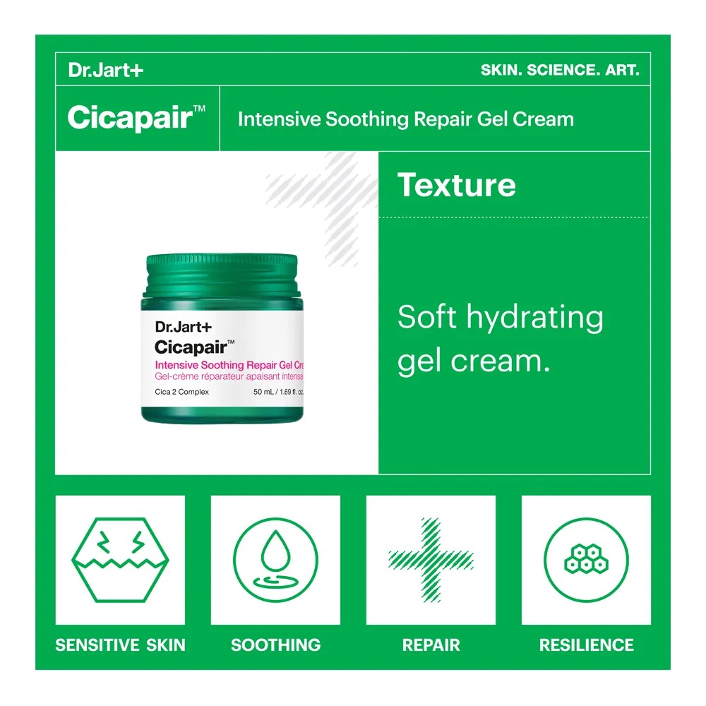 ครีมบำรุงผิวหน้า Dr.Jart+ Cicapair™ Intensive Soothing Repair Gel Cream