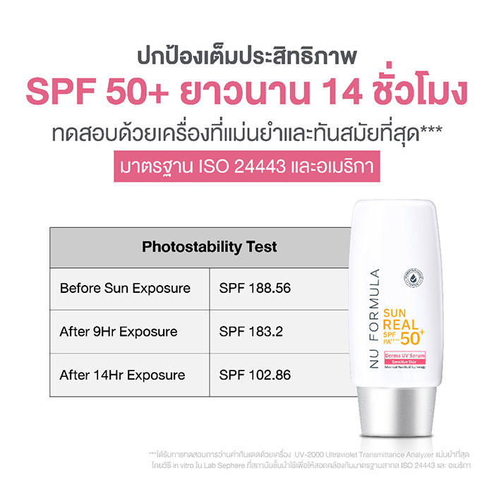 กันแดดเซรั่ม Nu Formula Sun Real SPF 50+ PA++++ Derma UV Serum