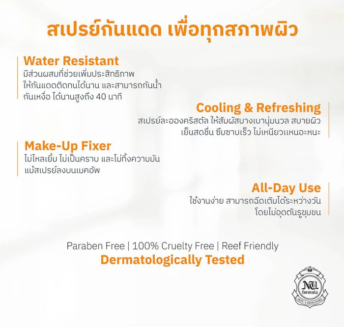 สเปร์ยกันแดด NU Formula Crystal Sun Spray Real SPF50+ PA++++