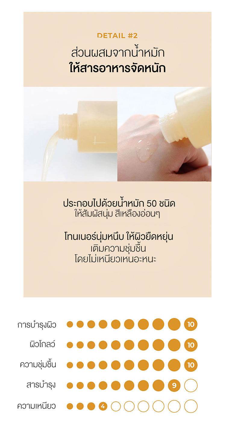 Numbuzin NO.3 Super Glowing Essence Toner โทนเนอร์