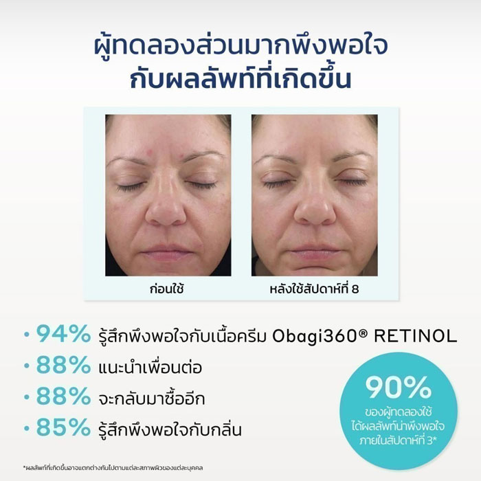 ครีมบำรุงผิวหน้า Obagi Medical Obagi360® Retinol 0.5 Cream