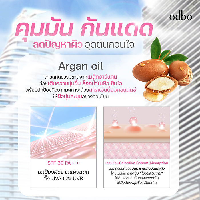 บลัชออน odbo Cheek Pop Blush Stick