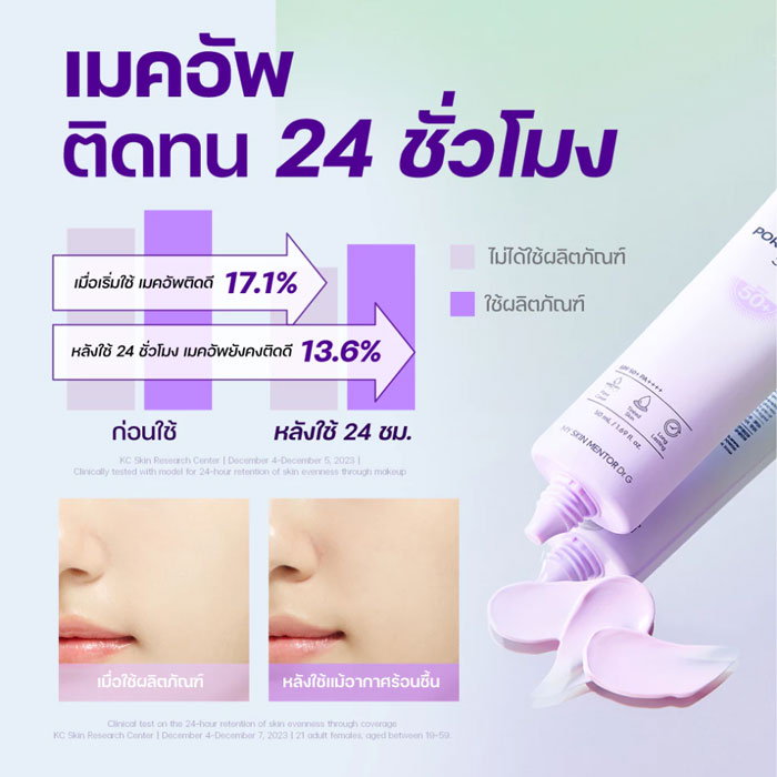 ครีมกันแดด Dr.G Pore Blur Up Sun SPF50+ PA++++