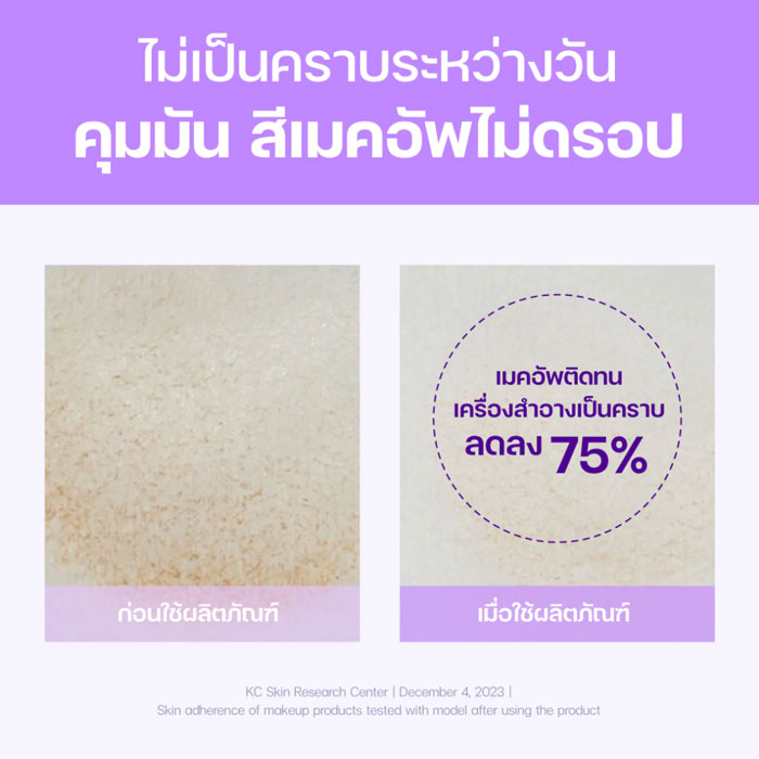 ครีมกันแดด Dr.G Pore Blur Up Sun SPF50+ PA++++