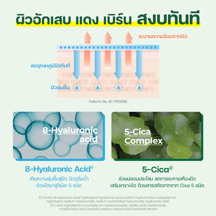 มาส์ก Dr.G R.E.D Blemish Cool Soothing Mask