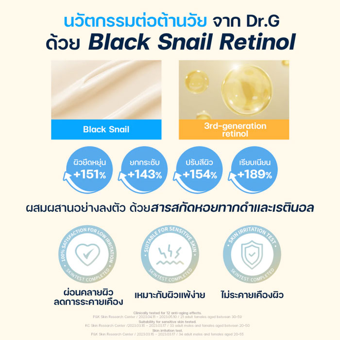 เซรั่มแอมพูล Dr.G Black Snail Retinol Ampoule