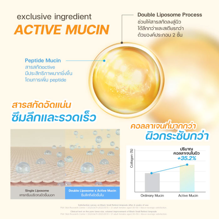 เซรั่มแอมพูล Dr.G Black Snail Retinol Ampoule