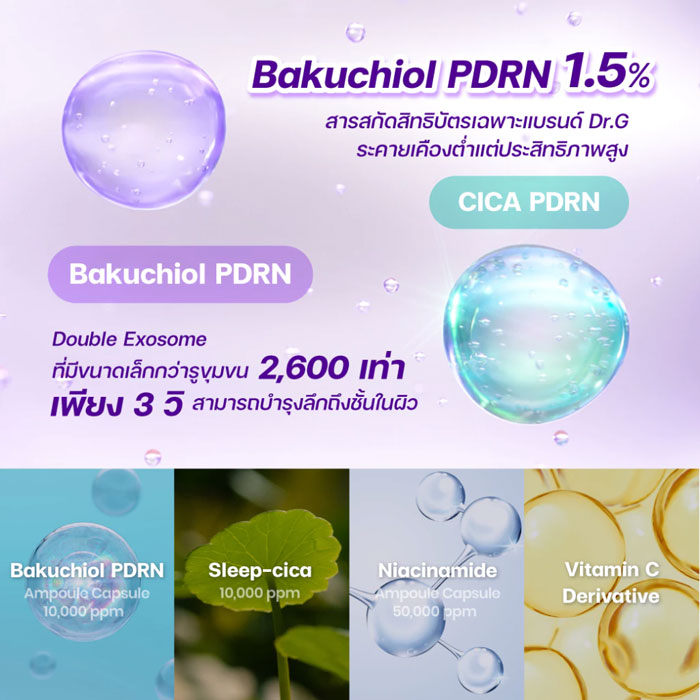 เซรั่ม Dr.G Bakuchiol Pore-Jet Serum
