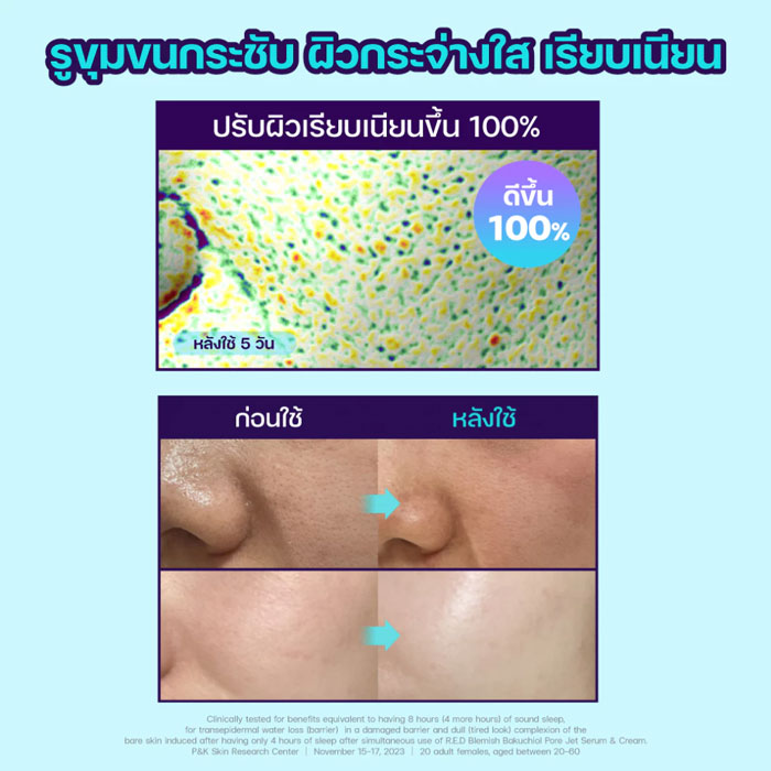 เซรั่ม Dr.G Bakuchiol Pore-Jet Serum