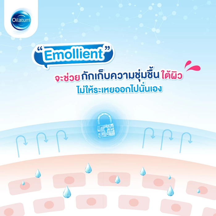 ผลิตภัณฑ์สระผมและอาบน้ำในขวดเดียว Oilatum Gentle Cleansing Head To Toe Wash