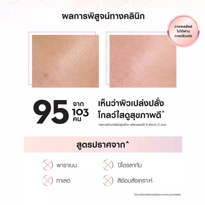 OLAY Luminous Niacinamide Rose Complex Moisturiser ครีมมอยเจอร์ไรเซอร์