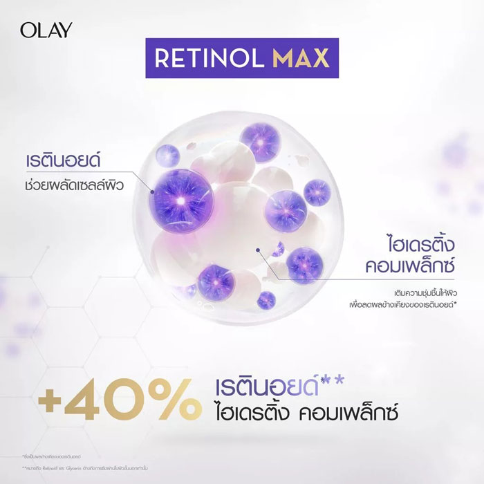 เรตินอลไนท์เซรั่ม OLAY Retinol24 MAX Night Serum 