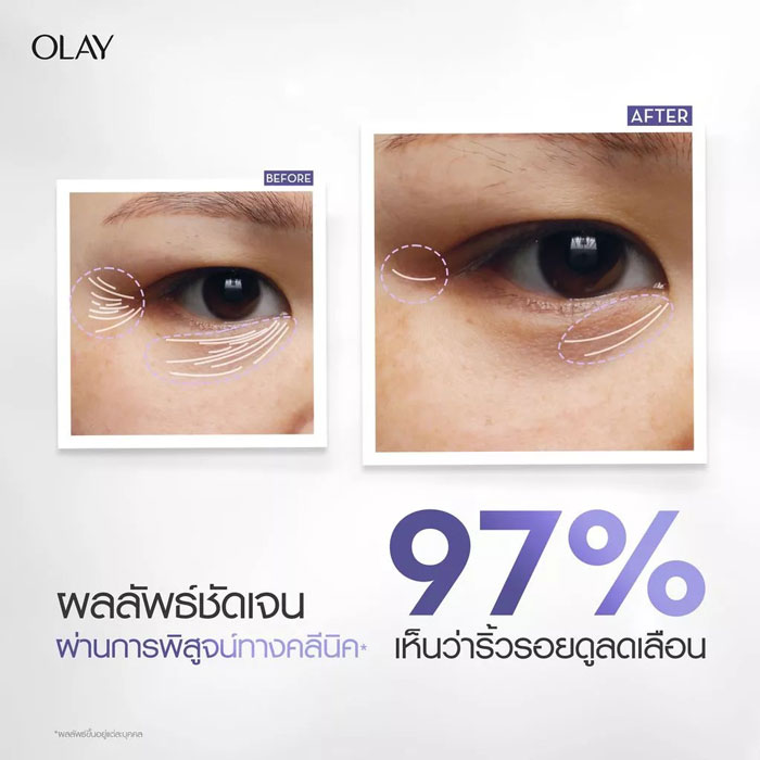 เรตินอลไนท์เซรั่ม OLAY Retinol24 MAX Night Serum 