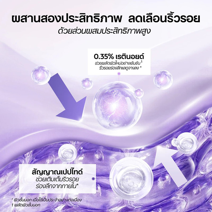 เซรั่มบำรุงรอบดวงตา Olay Retinol 24 Overnight Wrinkle Concentrate
