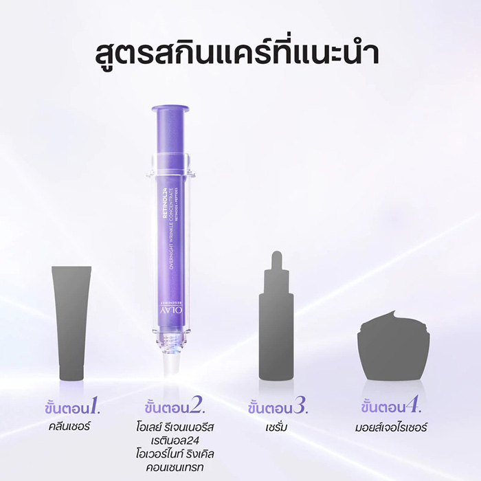 เซรั่มบำรุงรอบดวงตา Olay Retinol 24 Overnight Wrinkle Concentrate