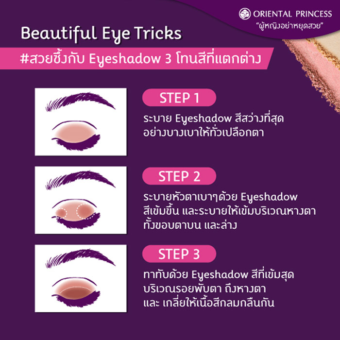 Oriental Princess beneficial All Day Wear Eyeshadow อายแชโดว์