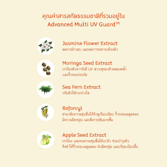 ครีมกันแดดเนื้อมูส Oriental Princess Natural Sunscreen Tinted Mousse For Face SPF40 PA++++ ครีมกันแดดเนื้อมูส Oriental Princess Natural Sunscreen Tinted Mousse For Face SPF40 PA++++