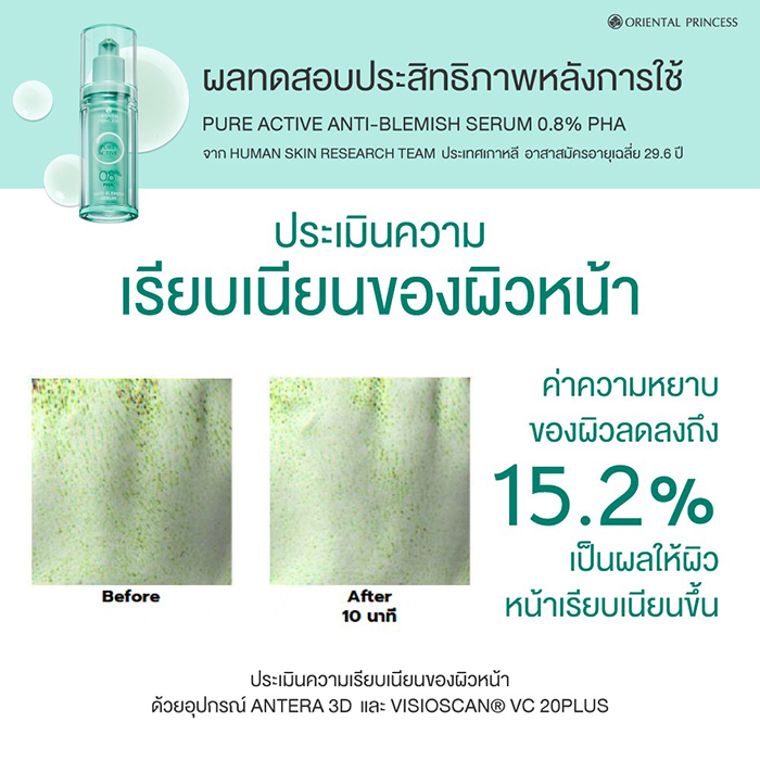 ซีรั่ม Oriental Princess Pure Active Anti-Blemish Serum