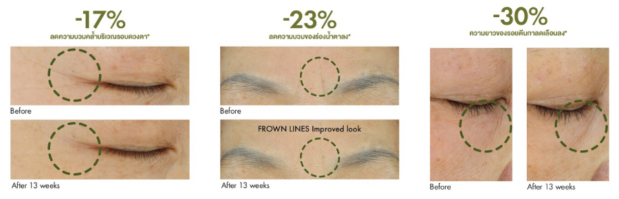 อายครีม ORIGINS Plantscription Wrinkle Correction Eye Cream