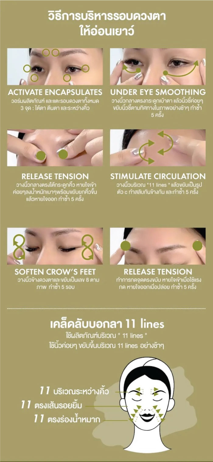 อายครีม ORIGINS Plantscription Wrinkle Correction Eye Cream