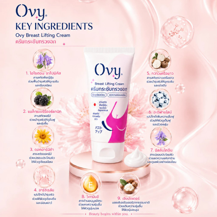 ครีมบำรุงผิวบริเวณทรวงอกและลำคอ Ovy Breast Lifting Cream ครีมบำรุงผิวบริเวณทรวงอกและลำคอ Ovy Breast Lifting Cream