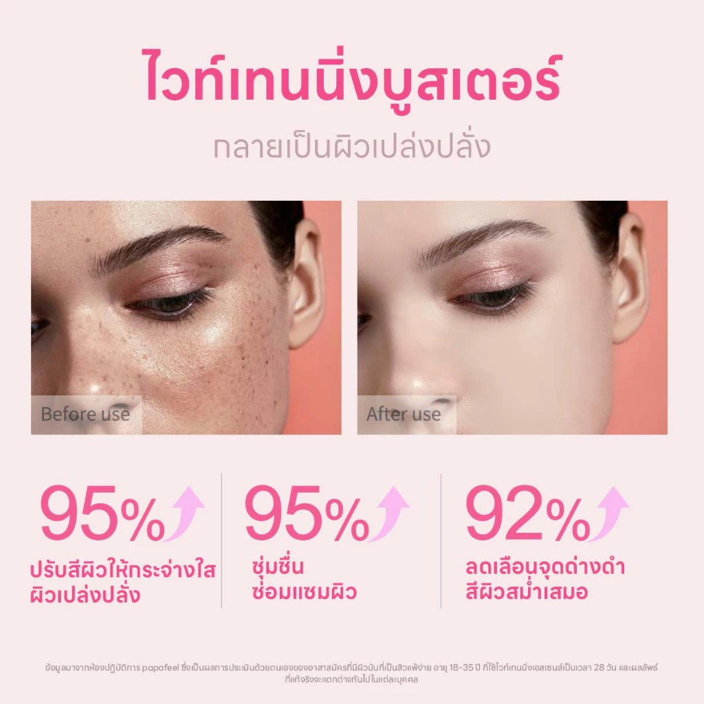 เซรั่มบำรุงผิว PAPA FEEL 10% Niacinamide Brightening serum