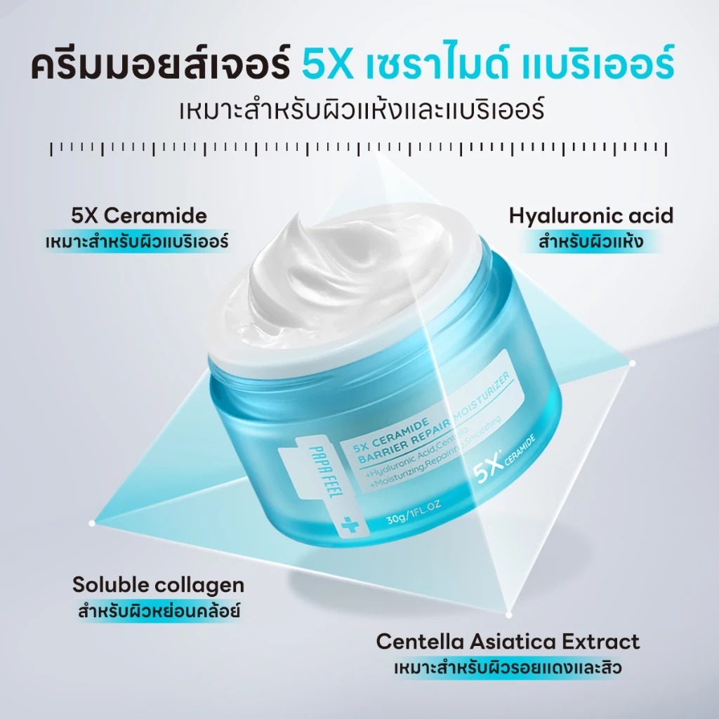 มอยส์เจอร์ไรเซอร์ PAPA FEEL 5X Ceramide Barrier Repair Moisturizer