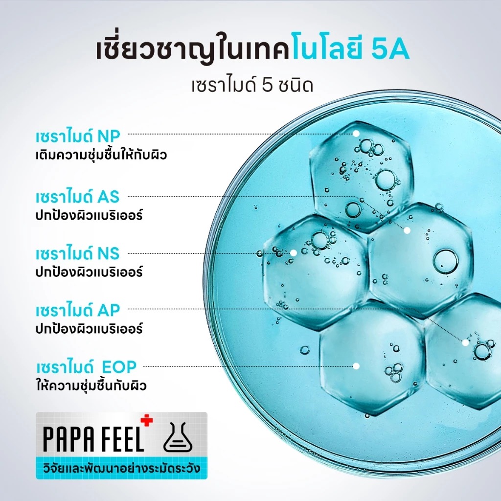 มอยส์เจอร์ไรเซอร์ PAPA FEEL 5X Ceramide Barrier Repair Moisturizer