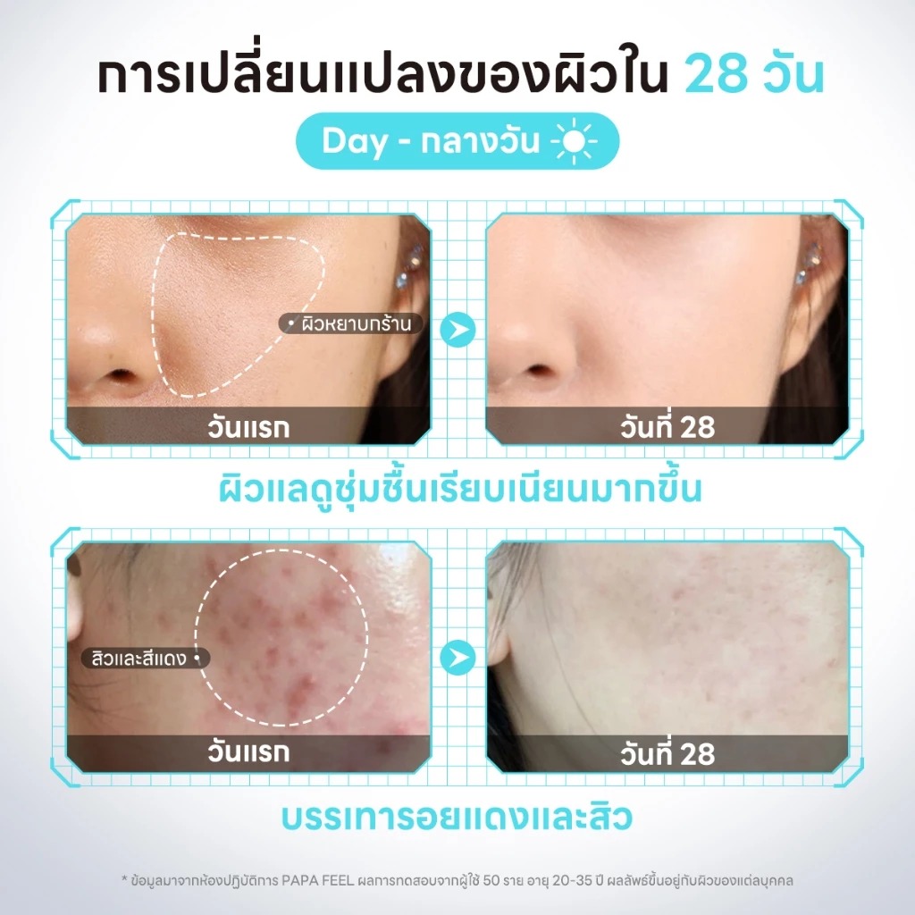 มอยส์เจอร์ไรเซอร์ PAPA FEEL 5X Ceramide Barrier Repair Moisturizer