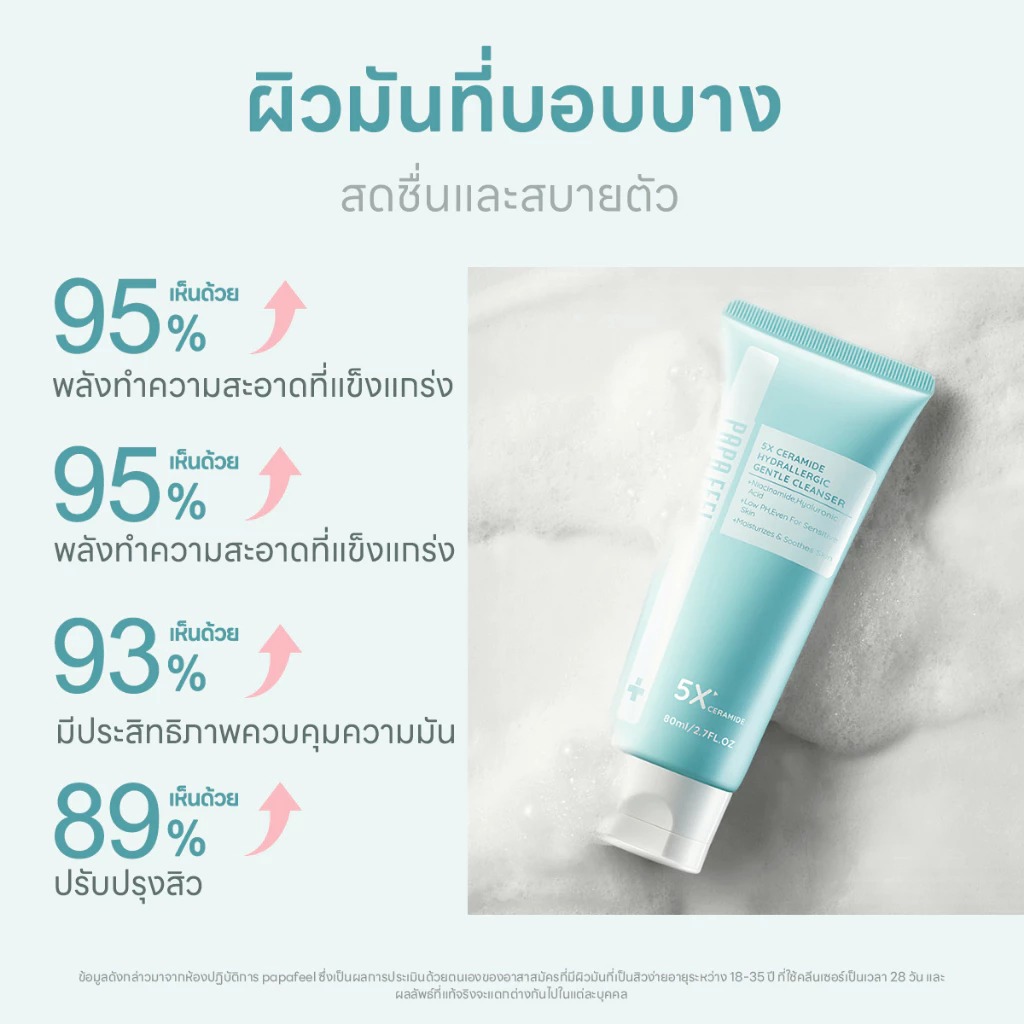 คลีนเซอร์ PAPA FEEL 5X Ceramide Hydrallergic Gentle Cleanser