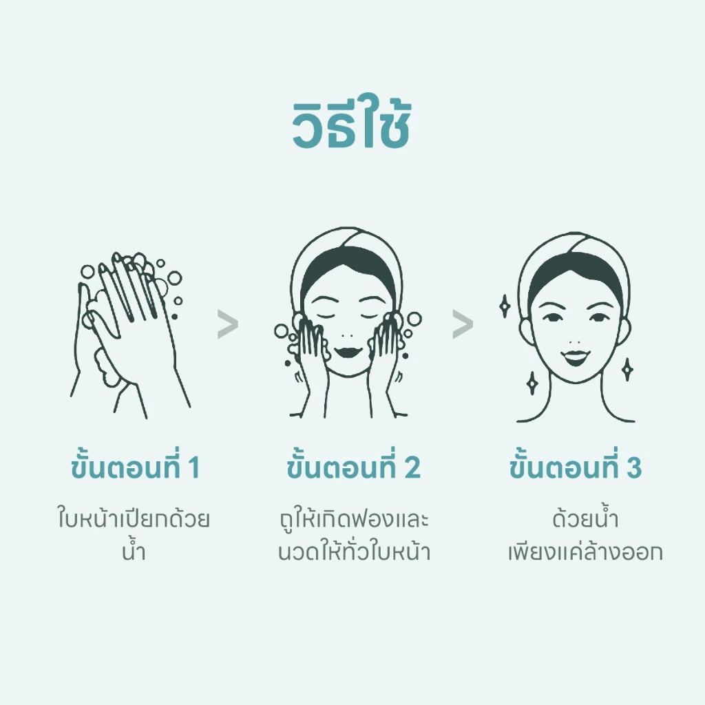 คลีนเซอร์ PAPA FEEL 5X Ceramide Hydrallergic Gentle Cleanser