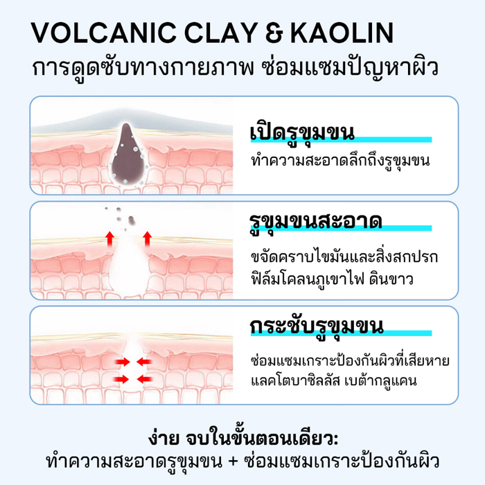 มาสก์ PAPA FEEL Alaska Volcano Clay Deep Cleansing Clay Mask