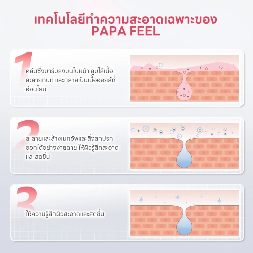 คลีนซิ่งบาล์ม PAPA FEEL Ceramide Ice-Cream Cleansing balm