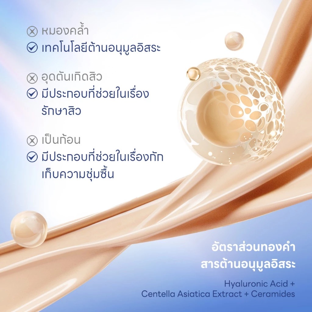 คุชชั่น PAPA FEEL 5X Ceramide Cushion Ultra Matte SPF35+ PA++++