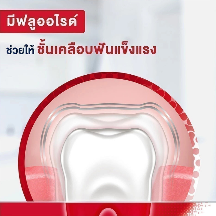 ยาสีฟัน Parodontax Toothpaste Fluoride