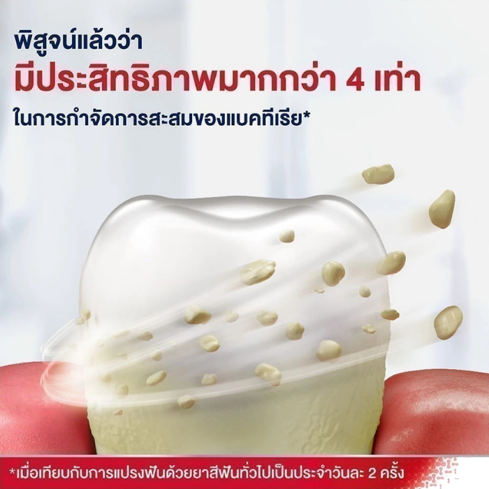 ยาสีฟัน Parodontax Toothpaste Fluoride