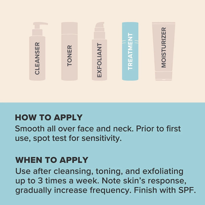 โลชั่นเรตินอล Paula's Choice Clinical 1% Retinol Treatment