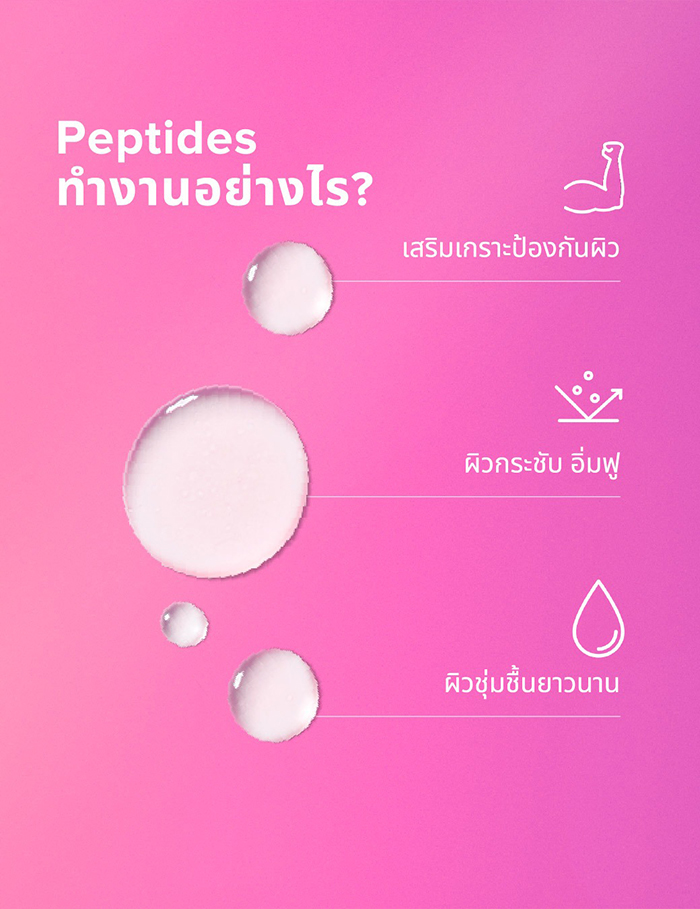 เซรั่ม Paula's Choice Pro-Collagen Multi-Peptide Booster