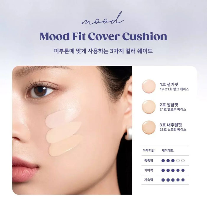 คุชชั่น Peripera Mood Fit Cover Cushion SPF50+ PA++++