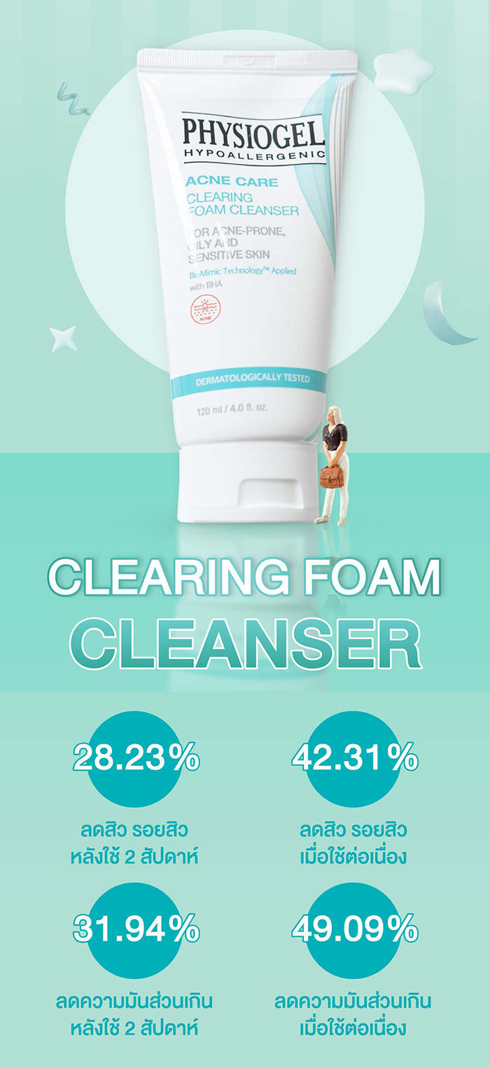 โฟมล้างหน้า PHYSIOGEL® Acne Care Clearing Foam Cleanser