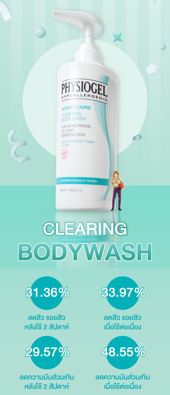 เจลอาบน้ำ PHYSIOGEL® Acne Care Clearing Body Wash