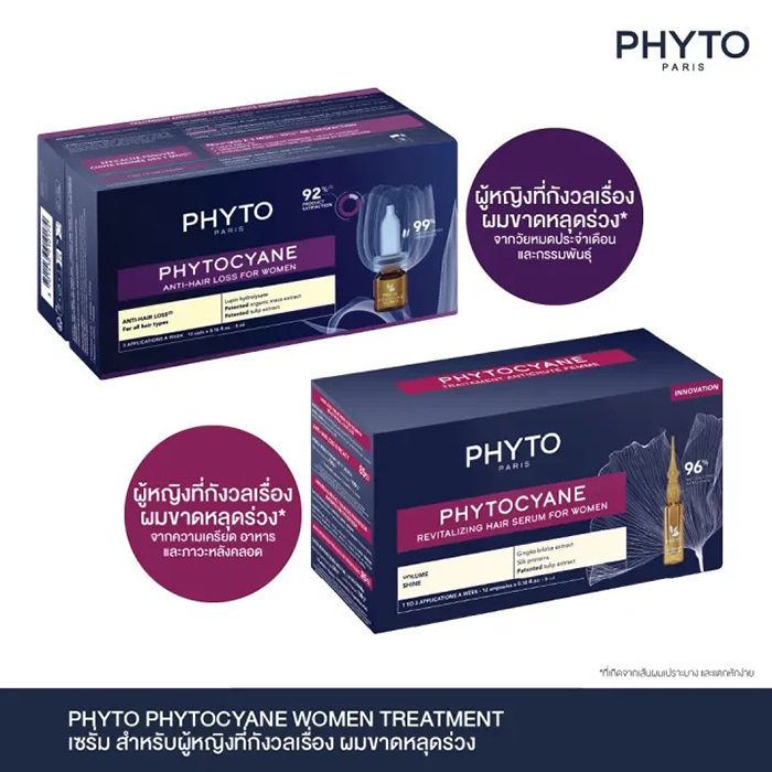 เซรั่มบำรุงผม PHYTO Phytocyane Women Treatment