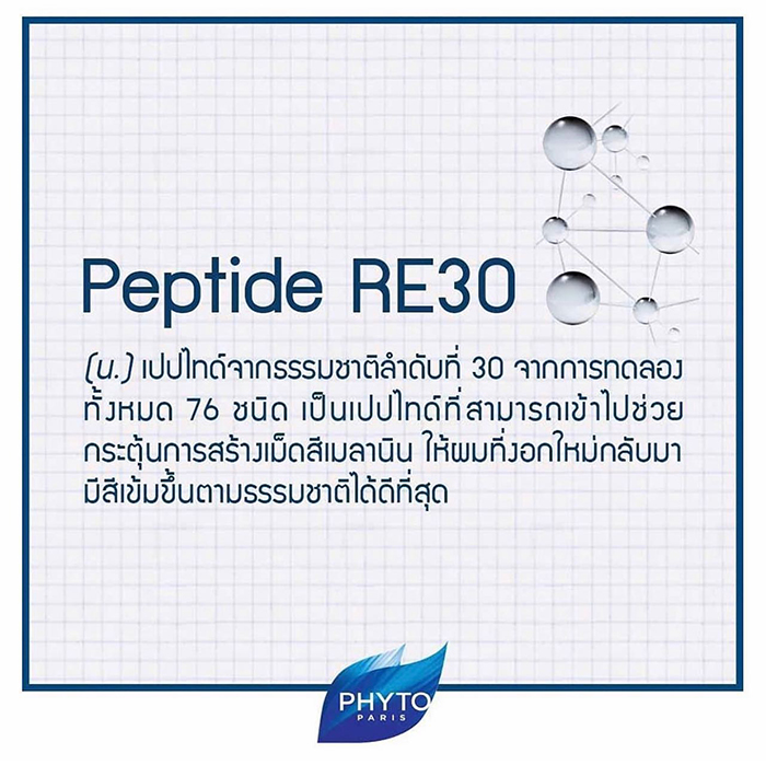เซรั่มลดผมหงอก PHYTO RE30