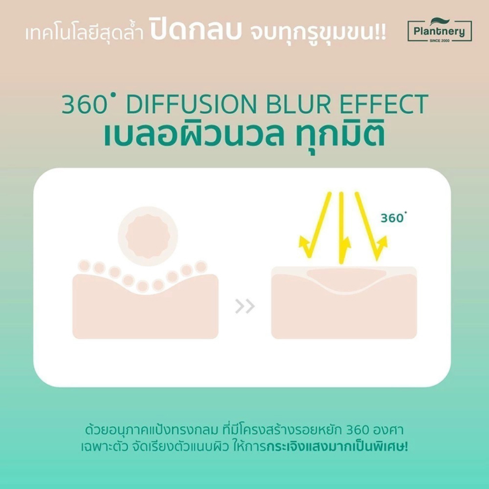 แป้งพัฟ Plantnery Acne Blurring Pore Powder SPF30 PA+++