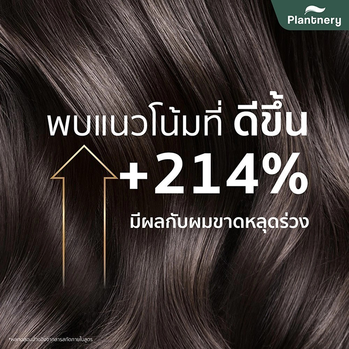 เซรั่ม Plantnery Black Ginger Anti-Hair Loss Serum Tonic